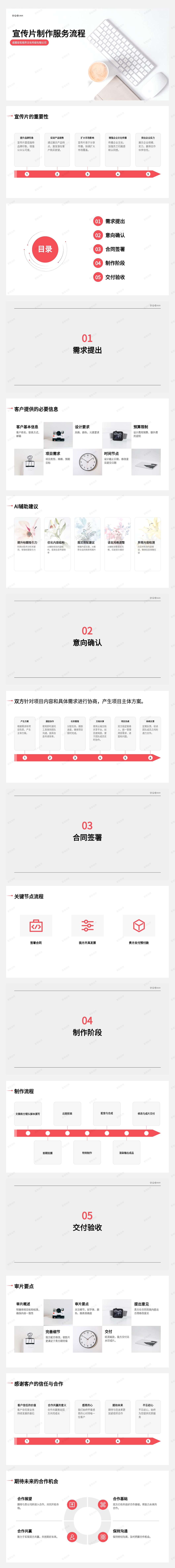 制作服务流程.jpg